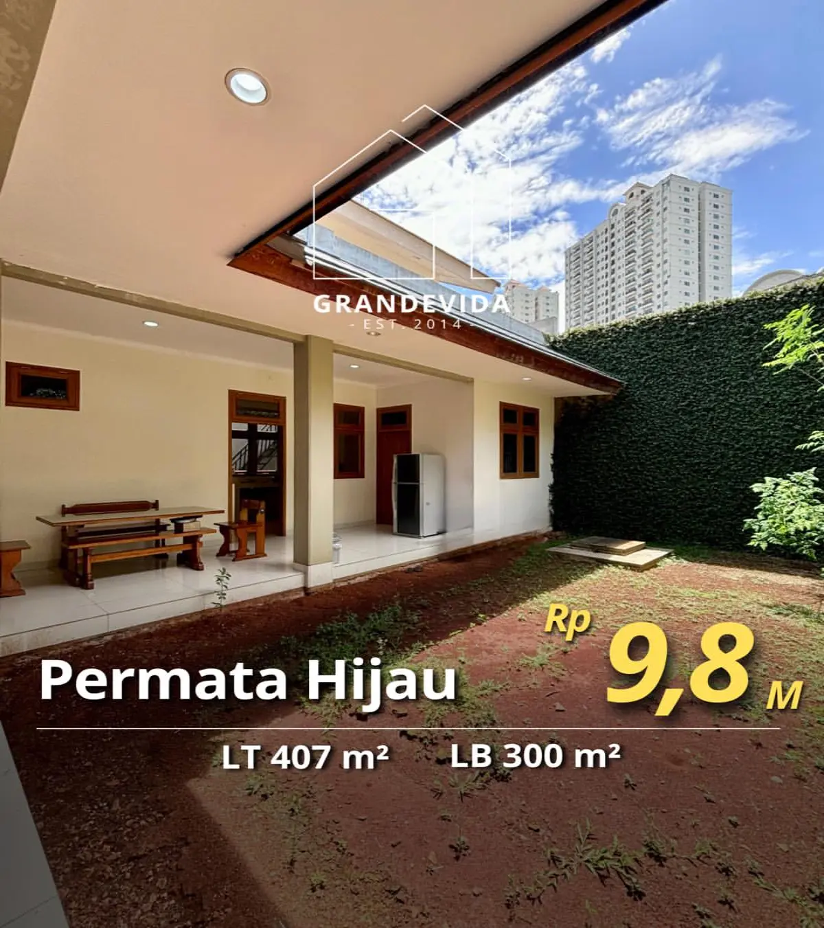 Properti Rumah Minimalis Modern di Permata Hijau, Jakarta Selatan - Lokasi Strategis di Permata Hijau Jakarta Selatan