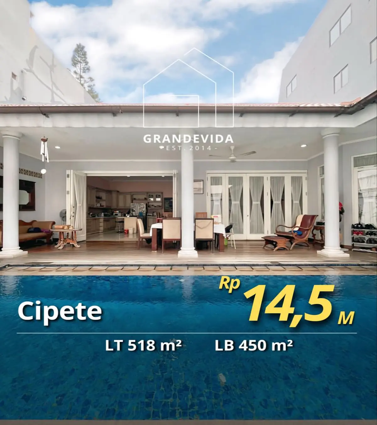 Rumah Cipete Selatan Lokasi Strategis & Aman