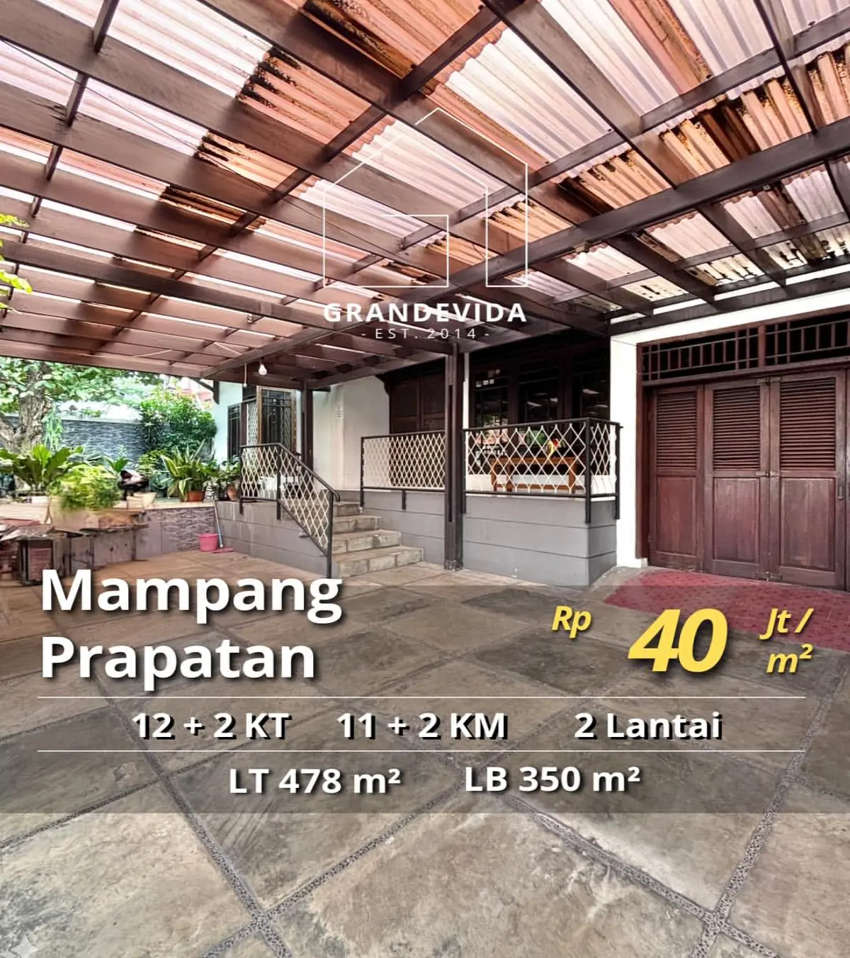 Rumah Dijual di Tegal Parang Mampang Siap Huni Investasi Terbaik